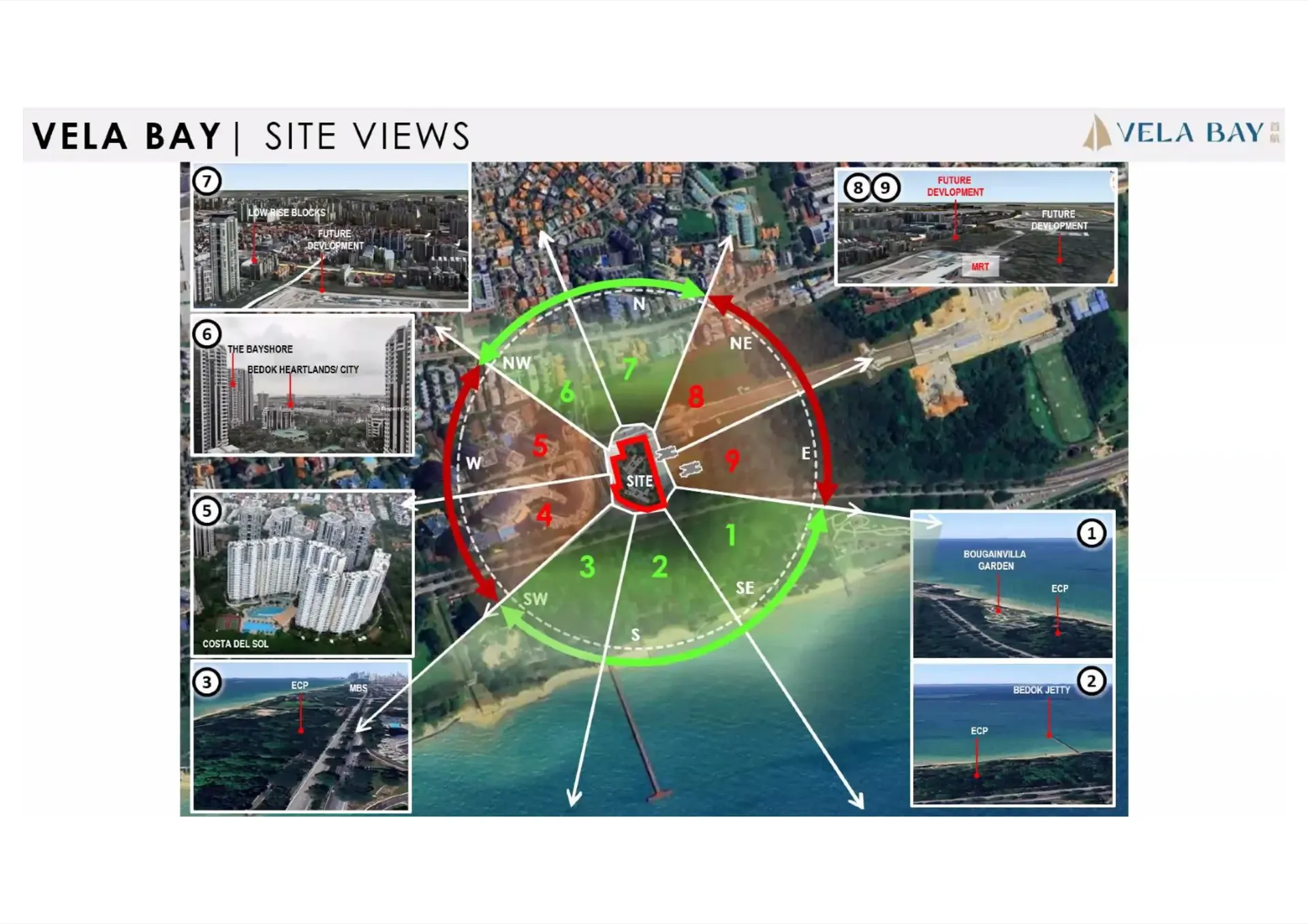 360-degree site views showing surrounding context in all directions