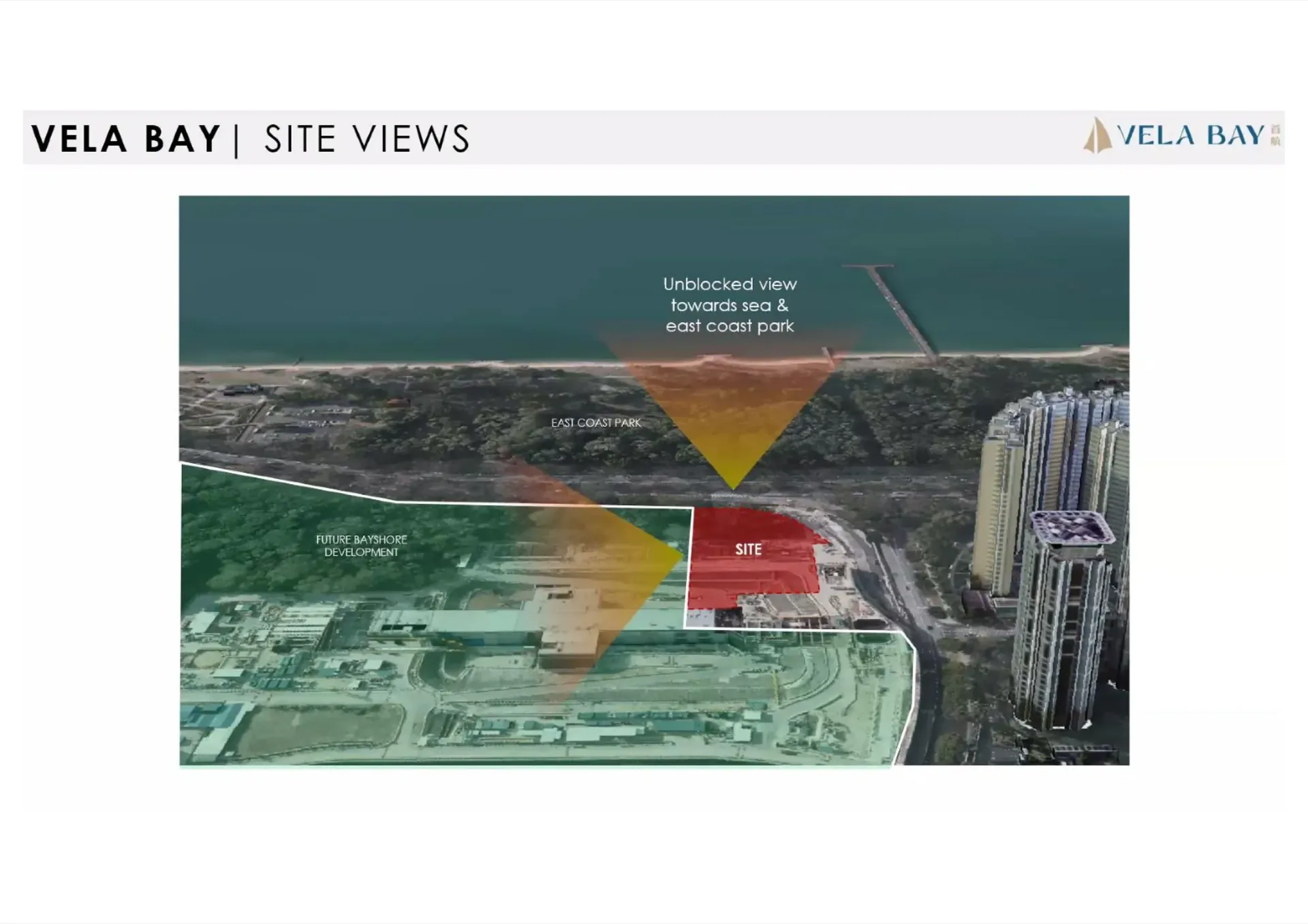 Aerial view showing Vela Bay's unblocked view corridor towards the sea and East Coast Park