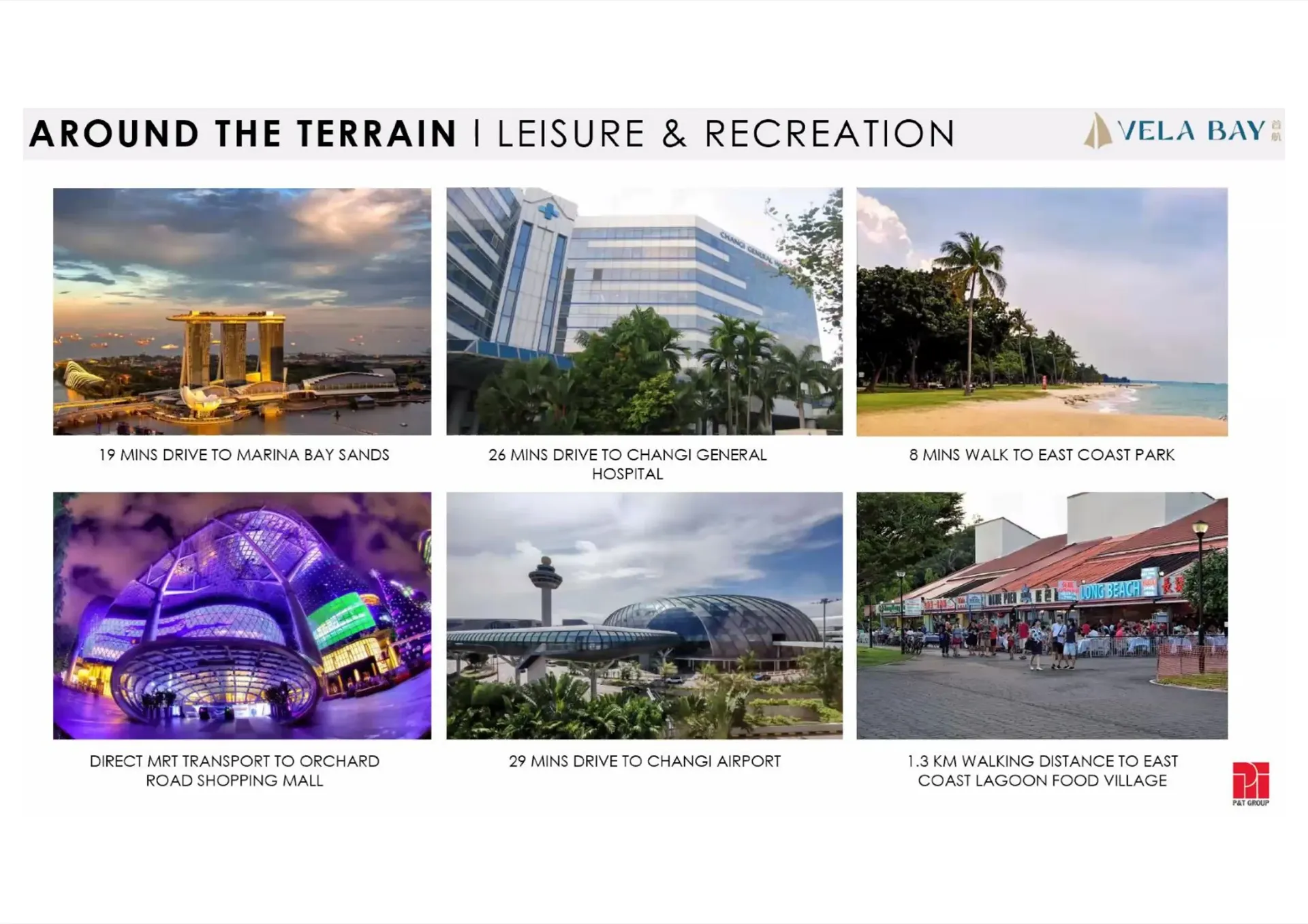Leisure and recreation around Vela Bay — Marina Bay Sands 19 min, East Coast Park 8 min walk, Changi Airport 29 min