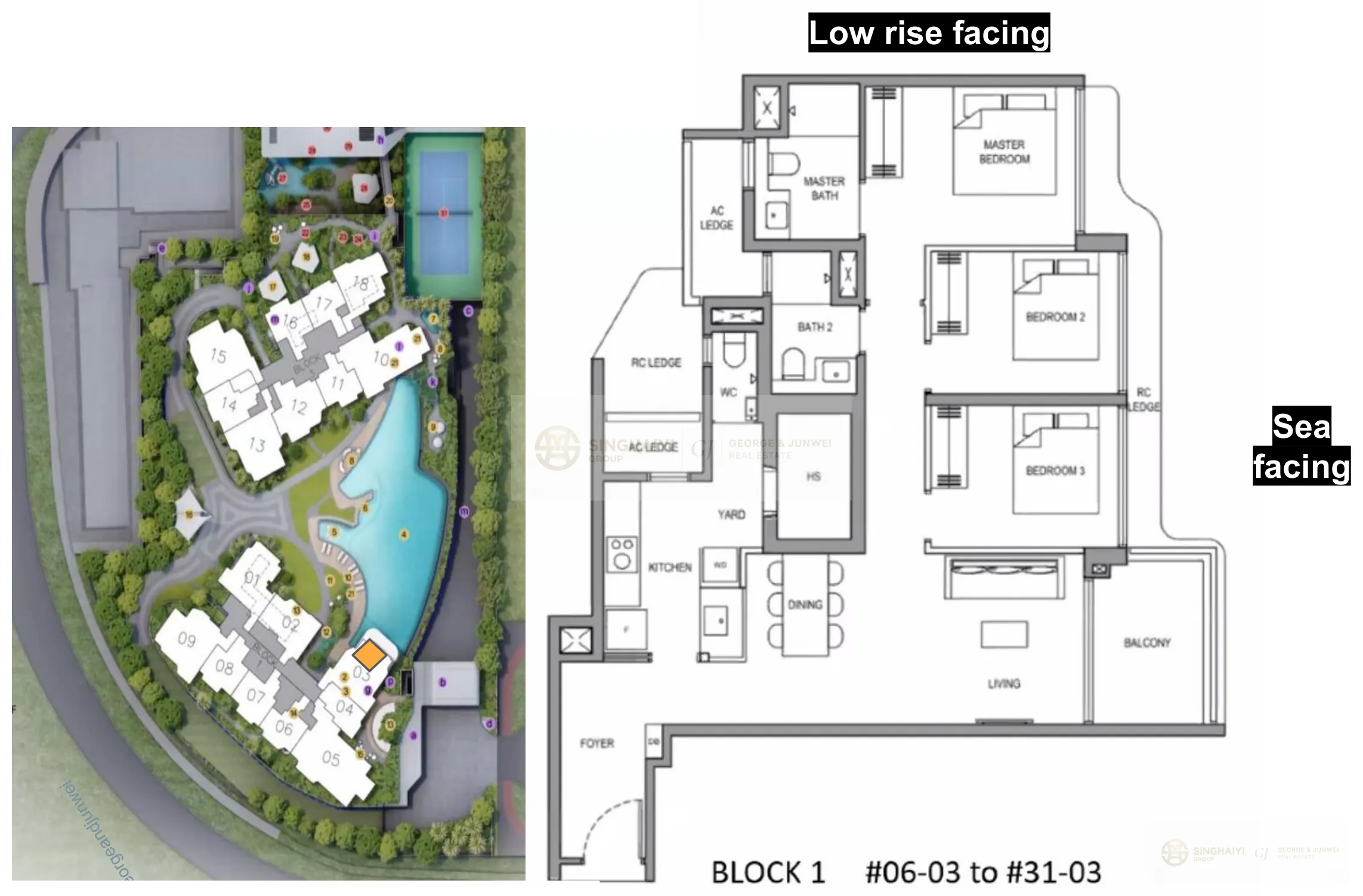 3-Bedroom Premium floor plan — 1,033 sqft, Block 1 #06-03 to #31-03, dual sea and landed facing
