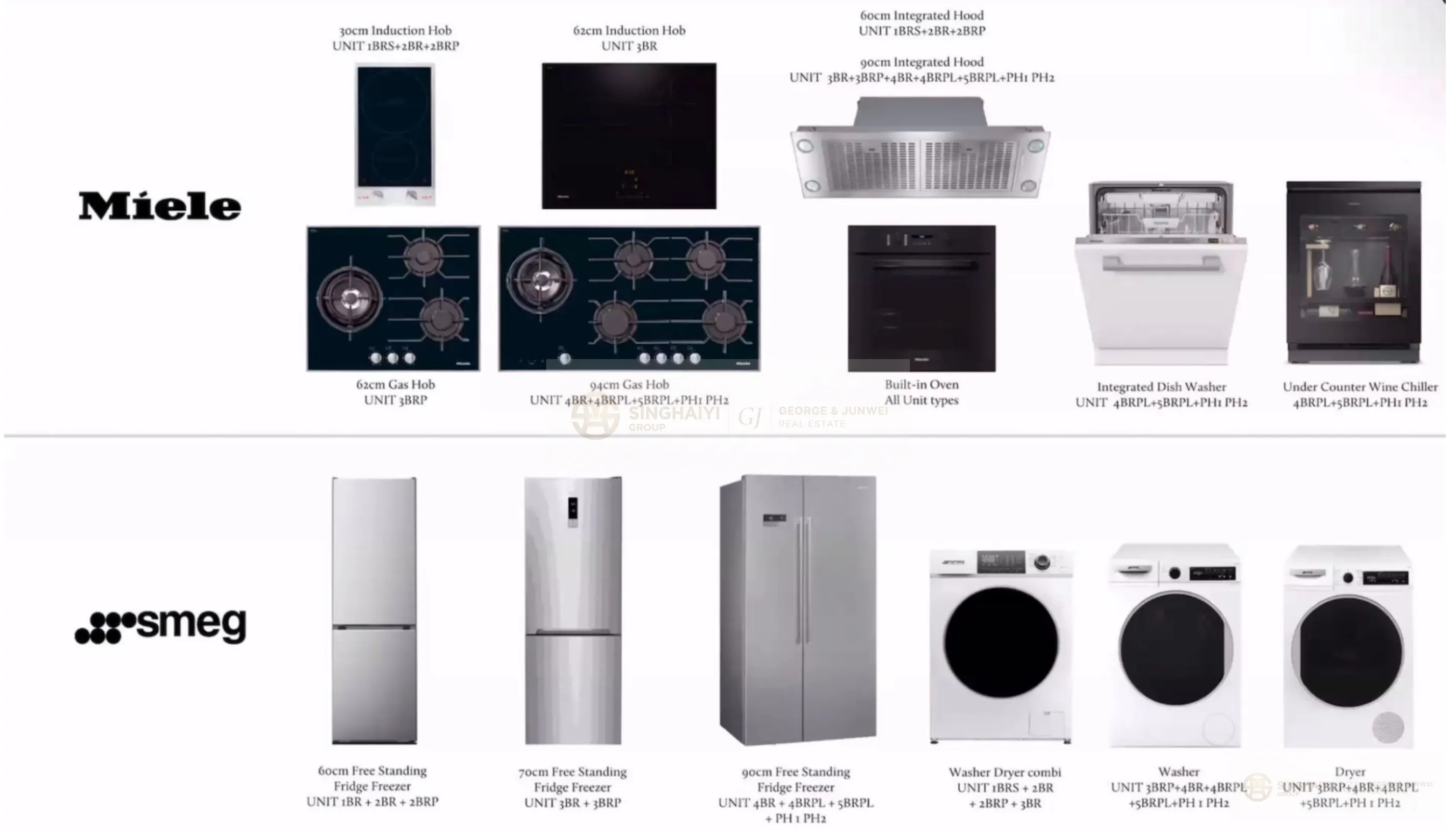 Vela Bay premium brand fittings — Miele, Smeg, Blanco kitchen appliances and Newform, Geberit bathroom fixtures