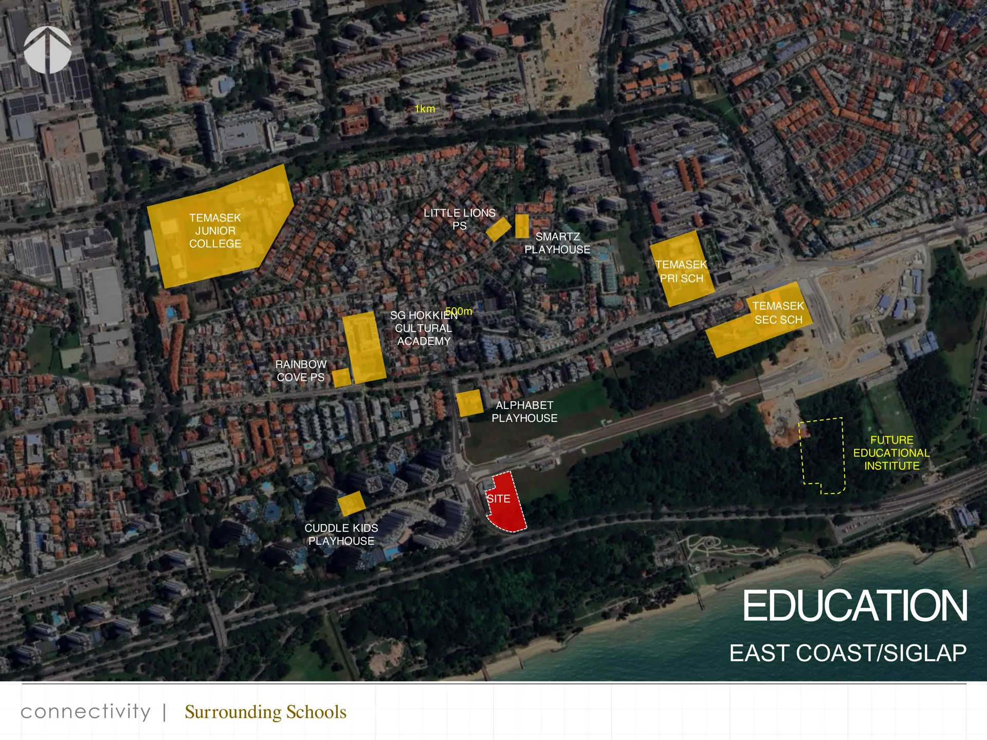 Nearby schools and education institutions map
